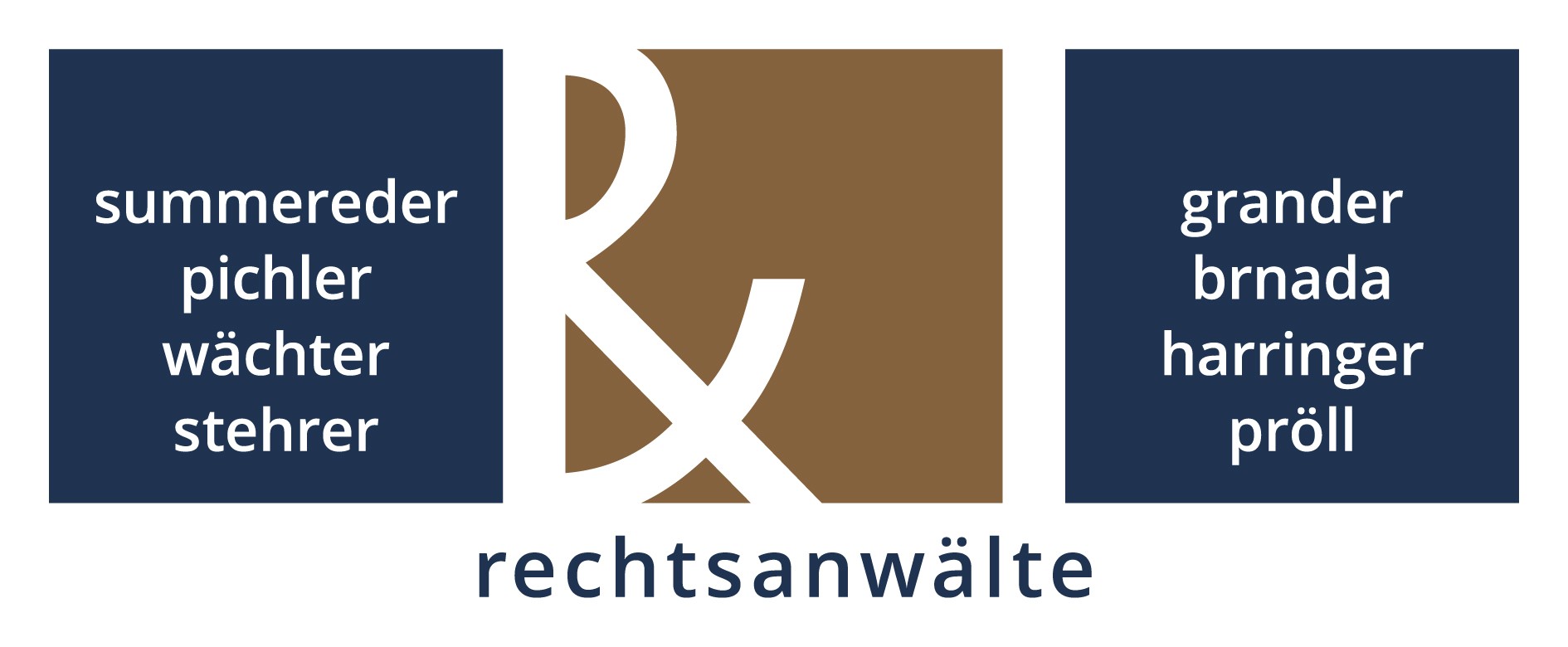 Summereder Pichler Wächter Rechtsanwälte